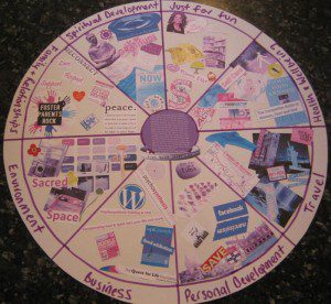 Big 6 Wheel Style Vision Board