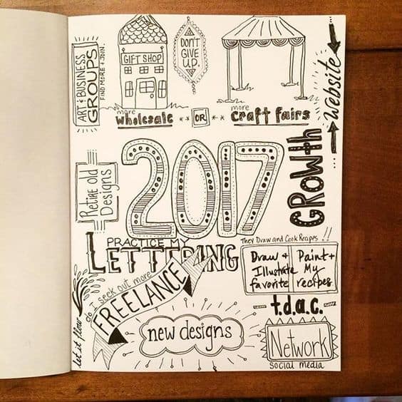 Doodle Style Vision Board