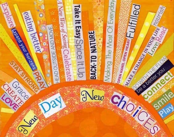 Mind Map Style Vision Board