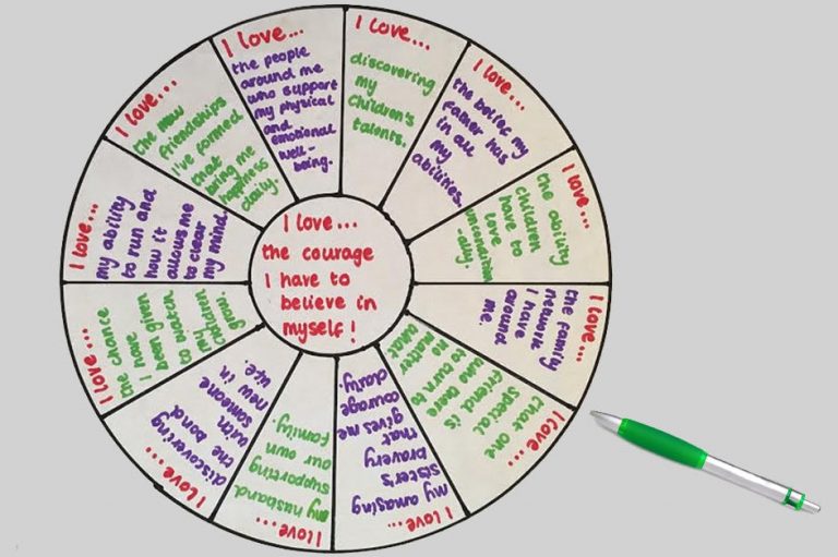 blog focus wheel1 e1448365971621 768x511 1